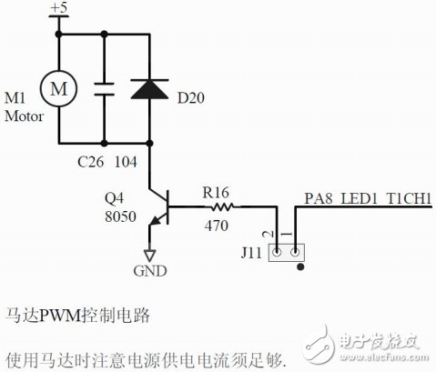 STM32高級(jí)定時(shí)器-PWM簡(jiǎn)單學(xué)習(xí)案例