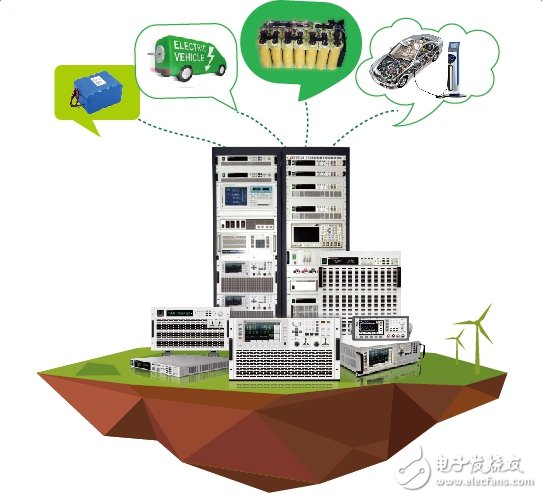 這些精準(zhǔn)測(cè)試能為新能源汽車(chē)保駕護(hù)航