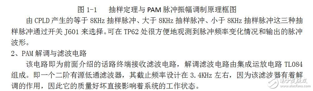 2010級通信原理實(shí)驗(yàn)報(bào)告