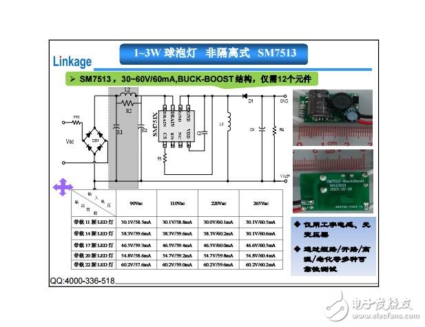 明微電源芯片方案 LED 照明燈具選型與設(shè)計(jì)