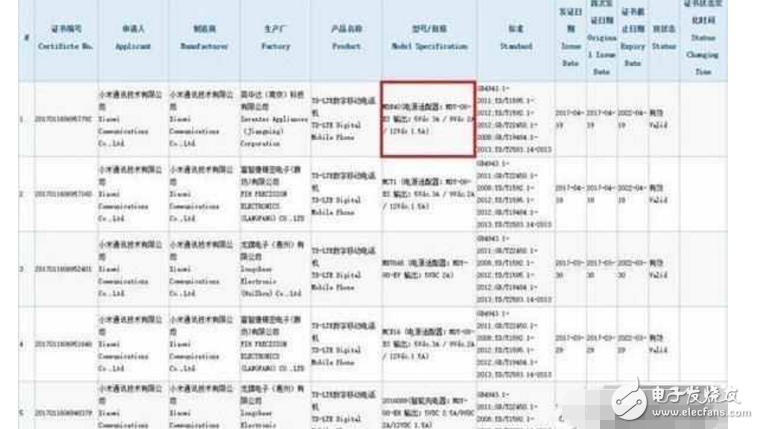 小米6Plus什么時候上市？最新消息：比小米6更驚艷！配置大曝光，售價2999起