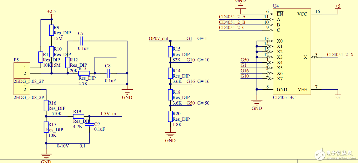 智能儀表前向通道
