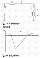 汽車內(nèi)電磁干擾現(xiàn)象與減小汽車對無線電干擾的措施