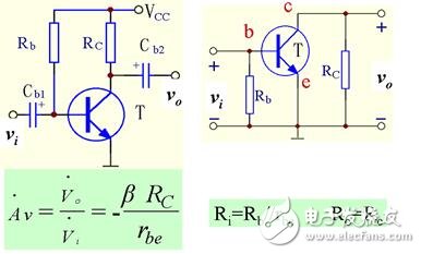 放大電路的三種組態(tài)的識別與比較，放大電路的三種組態(tài)的特點(diǎn)與用途