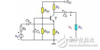 放大電路的三種組態(tài)的識別與比較，放大電路的三種組態(tài)的特點(diǎn)與用途