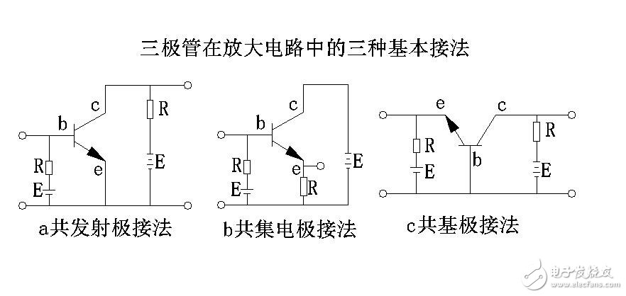 放大電路的三種組態(tài)的識別與比較，放大電路的三種組態(tài)的特點(diǎn)與用途