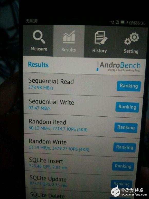 華為P10閃存門最新消息：看看華為p10的內(nèi)存測(cè)試，用事實(shí)說話！