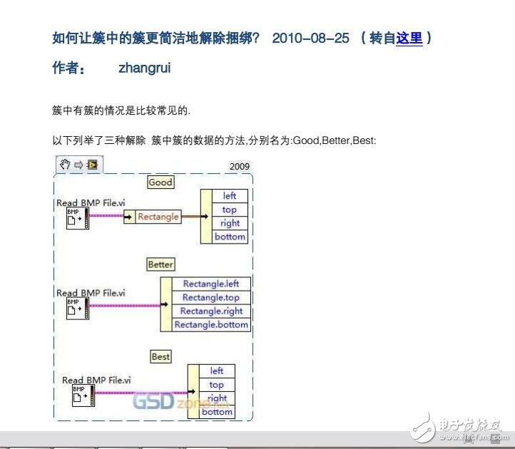 LabVIEW你知道嗎.2010-2011合集.part.2 (1)