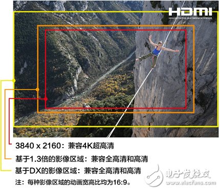 尼康D500怎么樣：高速攝影單反哪家強(qiáng)？尼康D500深度評測