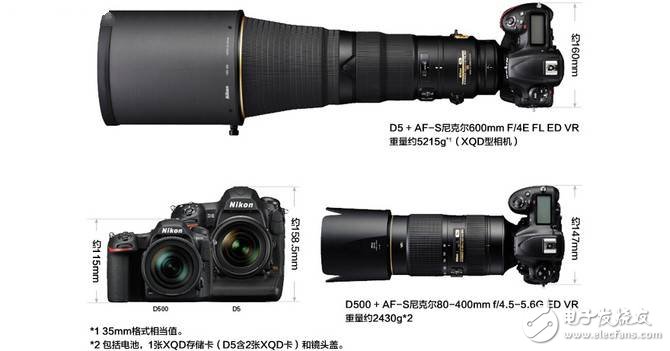 尼康D500怎么樣：高速攝影單反哪家強(qiáng)？尼康D500深度評測