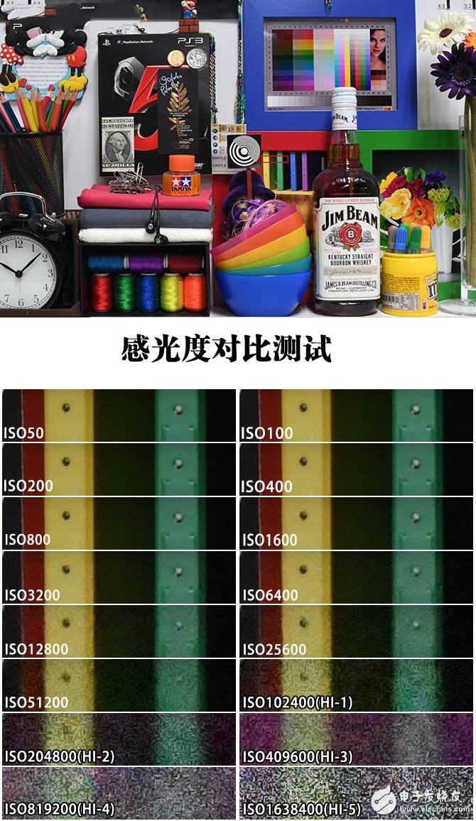 尼康D500怎么樣：高速攝影單反哪家強(qiáng)？尼康D500深度評測