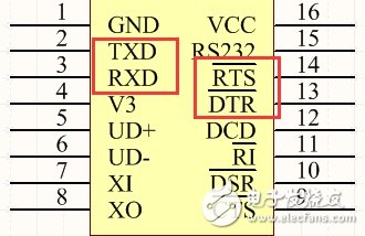 手把手教你純硬件STC單片機(jī)自動(dòng)下載