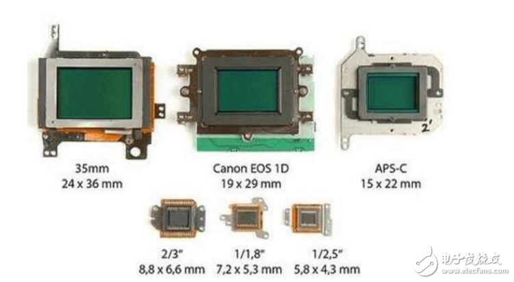 魅族Pro7什么時(shí)候上市：山雨欲來風(fēng)滿樓，魅族Pro7攜載魅族MX7即將發(fā)布，這幾點(diǎn)見真章！