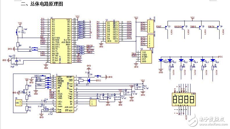接口技術(shù)實(shí)驗(yàn)