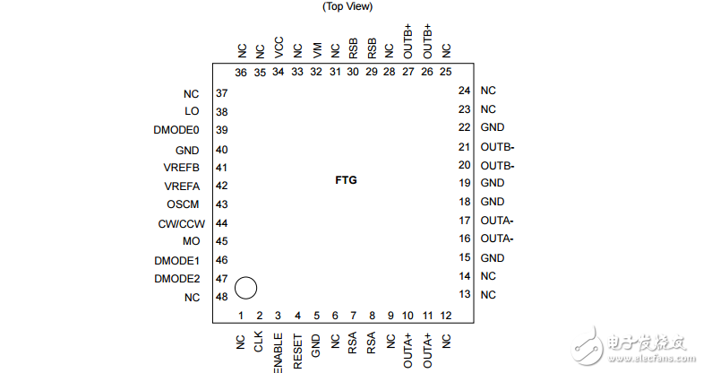 50V4A步進(jìn)電機(jī)驅(qū)動(dòng)IC