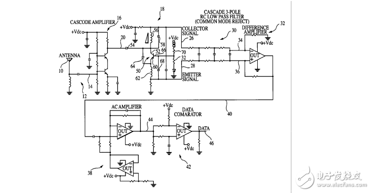 超再生接收機(jī)US6873838（英文）