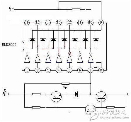ULN是集成達(dá)林頓管IC，內(nèi)部還集成了一個消線圈反電動勢的二極管，可用來驅(qū)動繼電器。它是雙列16腳封裝，NPN晶體管矩陣，最大驅(qū)動電壓=50V，電流=500mA，輸入電壓=5V，適用于TTL COMS，由達(dá)林頓管組成驅(qū)動電路。 ULN是集成達(dá)林頓管IC，內(nèi)部還集成了一個消線圈反電動勢的二極管，它的輸出端允許通過電流為200mA，飽和壓降VCE 約1V左右，耐壓BVCEO 約為36V。用戶輸出口的外接負(fù)載可根據(jù)以上參數(shù)估算。采用集電極開路輸出，輸出電流大，故可直接驅(qū)動繼電器或固體繼電器，也可直接驅(qū)動低壓燈泡。通常單片機(jī)驅(qū)動ULN2003時，上拉2K的電阻較為合適，同時，COM引腳應(yīng)該懸空或接電源。