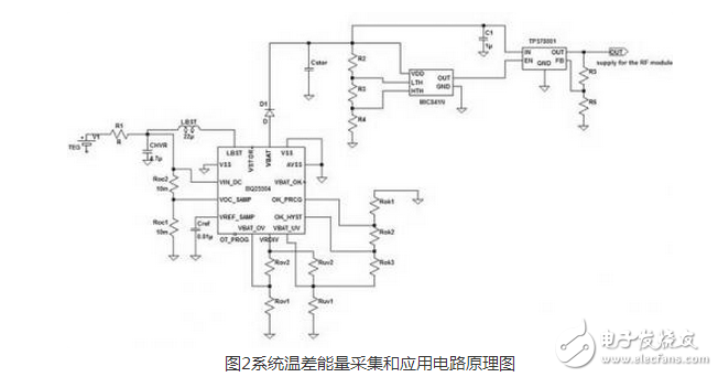 　　在全球面臨能源緊缺、氣候變暖等嚴重問題的情況下，人類為了生存和發(fā)展轉(zhuǎn)而去尋找和利用清潔能源技術(shù)。清潔能源包括太陽能、風(fēng)能、熱能、振動能、海洋能，以及其他能量如人體動能、生化能等能量。隨著科技的發(fā)展，無線傳感器網(wǎng)絡(luò)技術(shù)已經(jīng)滲透到人類生產(chǎn)和生活的方方面面。無線通信網(wǎng)已經(jīng)逐步發(fā)展到能為任何人和物件之間隨時、隨地通信的物聯(lián)網(wǎng)，網(wǎng)絡(luò)的規(guī)模極速擴大，但與此同時物聯(lián)網(wǎng)的總體的穩(wěn)定性和可持續(xù)發(fā)展問題也越來越突出。與此同時，為了滿足人類生活的需要，越來越多的傳感器需要被安放在人跡罕至或者環(huán)境惡劣的地區(qū)，這些地區(qū)惡劣的環(huán)境決定了人們無法使用化學(xué)電池為無線傳感器節(jié)點供電，因為在這些地區(qū)更換化學(xué)電池往往是一件不太可能的事情。正因為這些原因，本文才想到采用可再生能源（動態(tài)能源）為無線通信節(jié)點供能來解決這些問題。