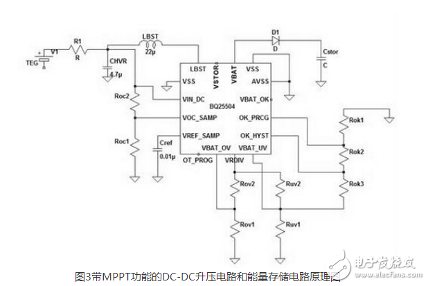 　　在全球面臨能源緊缺、氣候變暖等嚴重問題的情況下，人類為了生存和發(fā)展轉(zhuǎn)而去尋找和利用清潔能源技術(shù)。清潔能源包括太陽能、風(fēng)能、熱能、振動能、海洋能，以及其他能量如人體動能、生化能等能量。隨著科技的發(fā)展，無線傳感器網(wǎng)絡(luò)技術(shù)已經(jīng)滲透到人類生產(chǎn)和生活的方方面面。無線通信網(wǎng)已經(jīng)逐步發(fā)展到能為任何人和物件之間隨時、隨地通信的物聯(lián)網(wǎng)，網(wǎng)絡(luò)的規(guī)模極速擴大，但與此同時物聯(lián)網(wǎng)的總體的穩(wěn)定性和可持續(xù)發(fā)展問題也越來越突出。與此同時，為了滿足人類生活的需要，越來越多的傳感器需要被安放在人跡罕至或者環(huán)境惡劣的地區(qū)，這些地區(qū)惡劣的環(huán)境決定了人們無法使用化學(xué)電池為無線傳感器節(jié)點供電，因為在這些地區(qū)更換化學(xué)電池往往是一件不太可能的事情。正因為這些原因，本文才想到采用可再生能源（動態(tài)能源）為無線通信節(jié)點供能來解決這些問題。
