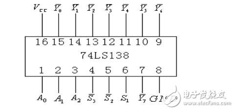 萬年歷的設(shè)計大全