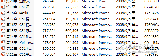 單片機(jī)c51 編程學(xué)習(xí)ppt