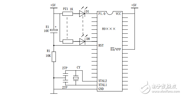 單片機(jī)的C語(yǔ)言輕松入門(mén)