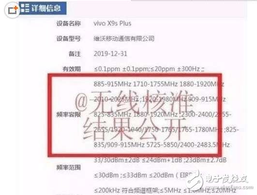 來了！vivoX9sPlus曝光：驍龍660加后置雙攝