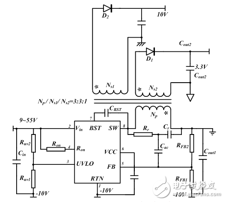 光伏微型太陽(yáng)能逆變器輔助電源解決方案