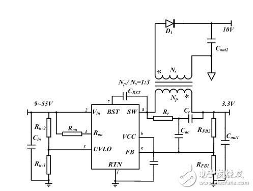 光伏微型太陽(yáng)能逆變器輔助電源解決方案