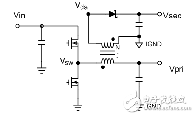 光伏微型太陽(yáng)能逆變器輔助電源解決方案