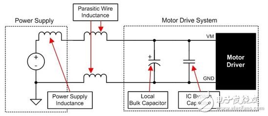 電機(jī)驅(qū)動(dòng)論壇熱點(diǎn)問答：防止電氣過應(yīng)力的3種方法