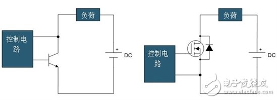 固態(tài)繼電器的現(xiàn)代設(shè)計(jì)思維