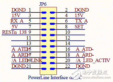 集中器側(cè)硬件原理圖設計