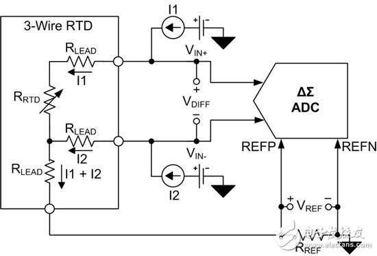 三線電阻式溫度檢測器（RTD）測量系統(tǒng)中勵(lì)磁電流失配的影響 —— 第1部分
