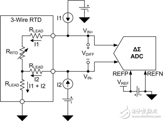 三線電阻式溫度檢測器（RTD）測量系統(tǒng)中勵(lì)磁電流失配的影響 —— 第1部分