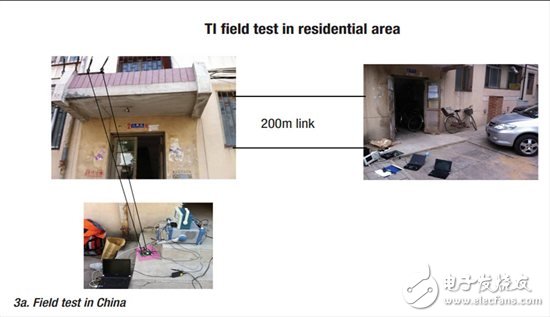 通過(guò) G3 開(kāi)發(fā)穩(wěn)健的電力線(xiàn)通信 (PLC) - II