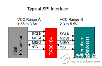在隧道中，導(dǎo)航信號不會再丟失了