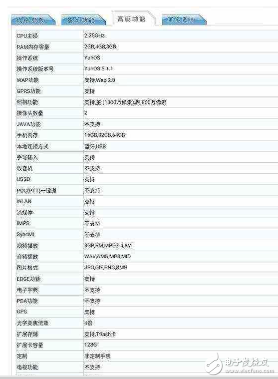 魅族E2發(fā)布會(huì)前瞻：魅族E2配置、性能、外觀、價(jià)格搶先看，魅族Pro7或同臺(tái)亮相