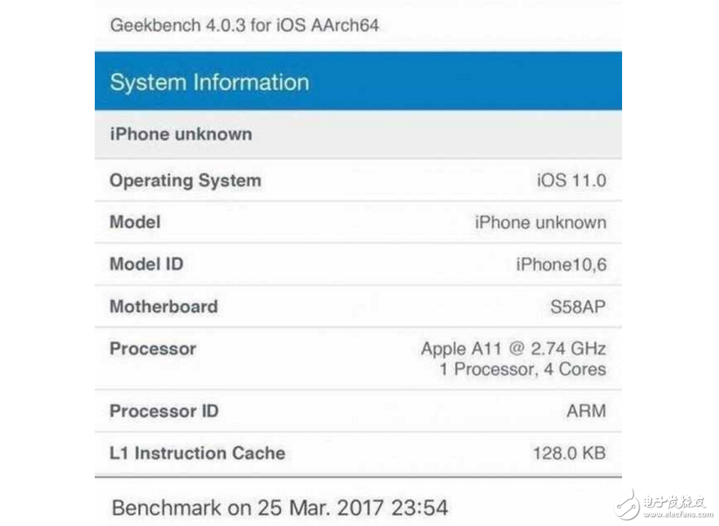 iPhone8什么時候上市最新消息：iPhone8還未發(fā)布，跑分先行碾壓所有安卓機，吊打驍龍835