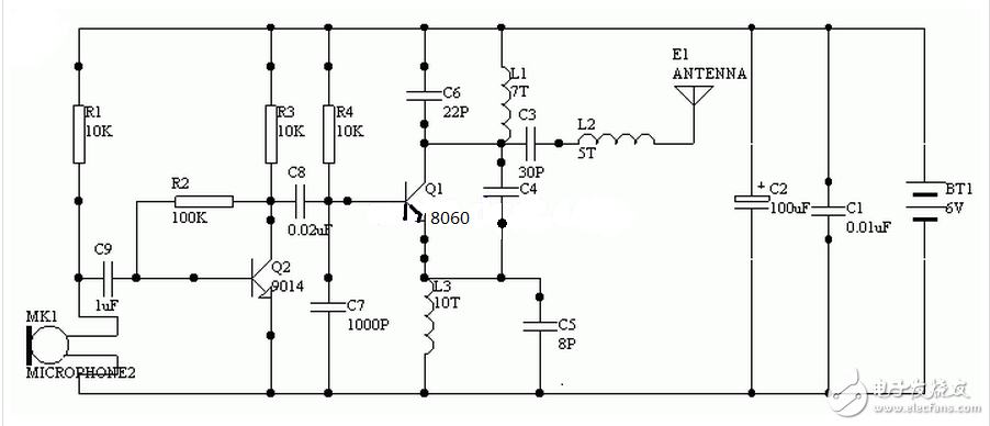 這里我們先要安裝好51試驗板上的兩個輕觸按鈕開關(guān)，我們采用的是獨立式按鈕開關(guān)，也就是說將開關(guān)直接連接到電源的地和單片機的對應(yīng)引腳之間，這里K1接到單片機的P3.6引腳，K2接到P3.7。正常情況下單片機的P3.6、P3.7都被程序初始化時置“1” 當(dāng)有按鍵按下時對應(yīng)的單片機引腳被按鈕開關(guān)下拉為“0”，這種方法比較直觀，而且比較簡單，在按鍵數(shù)量不多的場合下使用很廣泛。
