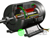  一文匯總最精華汽車電機(jī)內(nèi)部技術(shù)原理