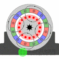  一文匯總最精華汽車電機(jī)內(nèi)部技術(shù)原理