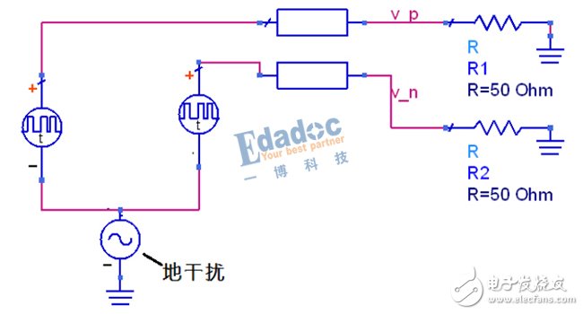 詳細解析串行總線--差分線（差分互連）基本原理及優(yōu)缺點