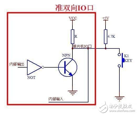 小白必看：單片機系統(tǒng)電路經(jīng)典設(shè)計教學(xué)