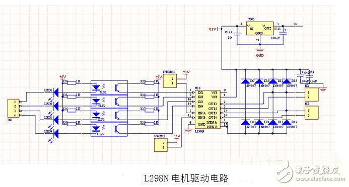 詳細(xì)解析電機(jī)驅(qū)動(dòng)電路典型設(shè)計(jì)