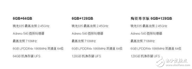 小米6最新消息：小米6明日10點(diǎn)準(zhǔn)時(shí)發(fā)售，搶購(gòu)攻略告訴你，該怎么搶！