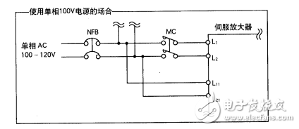 MR-J2S使用手冊(cè)-C