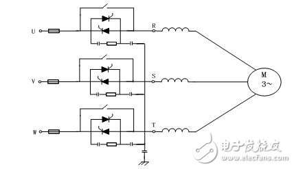 關(guān)于三相異步電機軟啟動器的設(shè)計