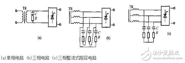 由于晶閘管過載能力較差，短時間的過電壓或過電流就可能導(dǎo)致其損壞。雖然選擇晶閘管時要合理地選擇元件參數(shù)并留有安全裕量，但仍需針對晶閘管的工作條件采取適當(dāng)?shù)谋Ｗo措施，確保晶閘管裝置正常運行。
