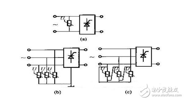 由于晶閘管過載能力較差，短時間的過電壓或過電流就可能導(dǎo)致其損壞。雖然選擇晶閘管時要合理地選擇元件參數(shù)并留有安全裕量，但仍需針對晶閘管的工作條件采取適當(dāng)?shù)谋Ｗo措施，確保晶閘管裝置正常運行。